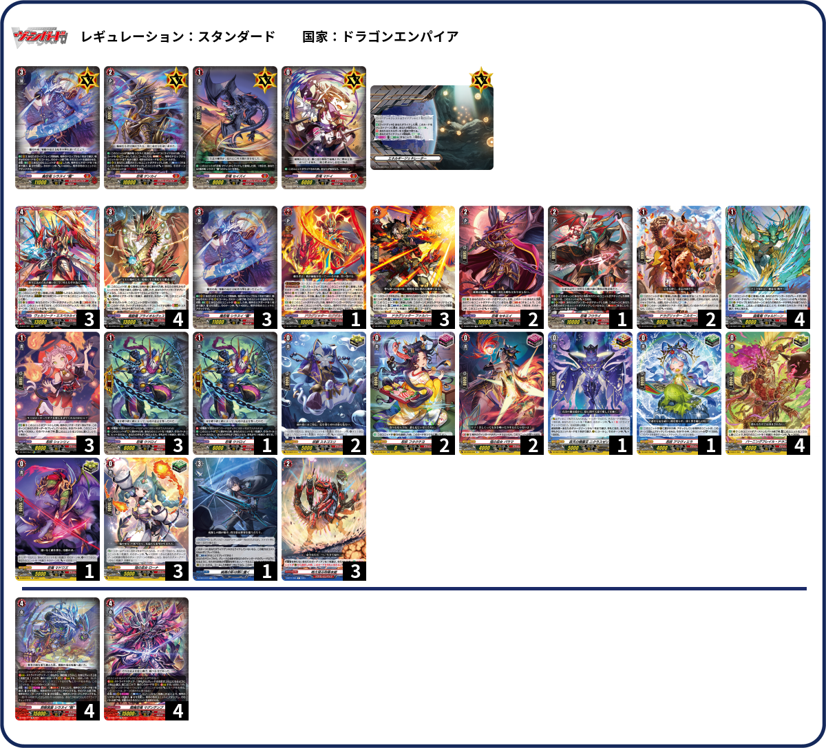 デッキコード「5DH1H」のデッキ | DECK LOG（デッキログ）