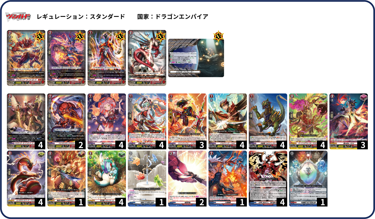デッキコード「5DTDJ」のデッキ | DECK LOG（デッキログ）