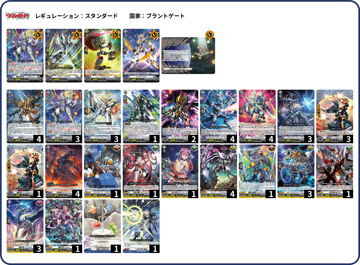 第175回目：改良版インバルディオ(Dスタン) | 真幻 緋蓮のVGデッキ紹介