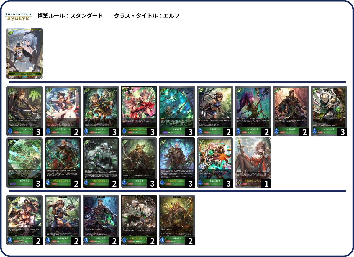 狩人エルフ deck list