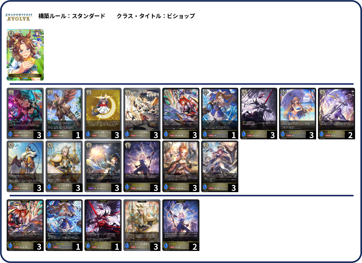 残クレビショップ deck list