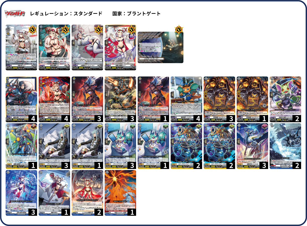 デッキコード「5F033」のデッキ | DECK LOG（デッキログ）