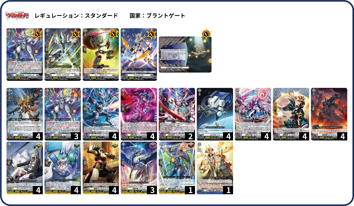 デッキコード「5F3M1」のデッキ | DECK LOG（デッキログ）
