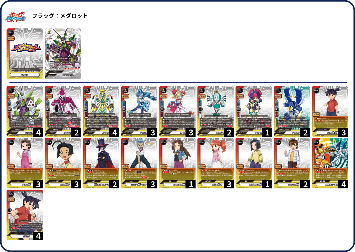 メダロット デッキ デッキコード「5G20B」のデッキ | DECK LOG（デッキログ）