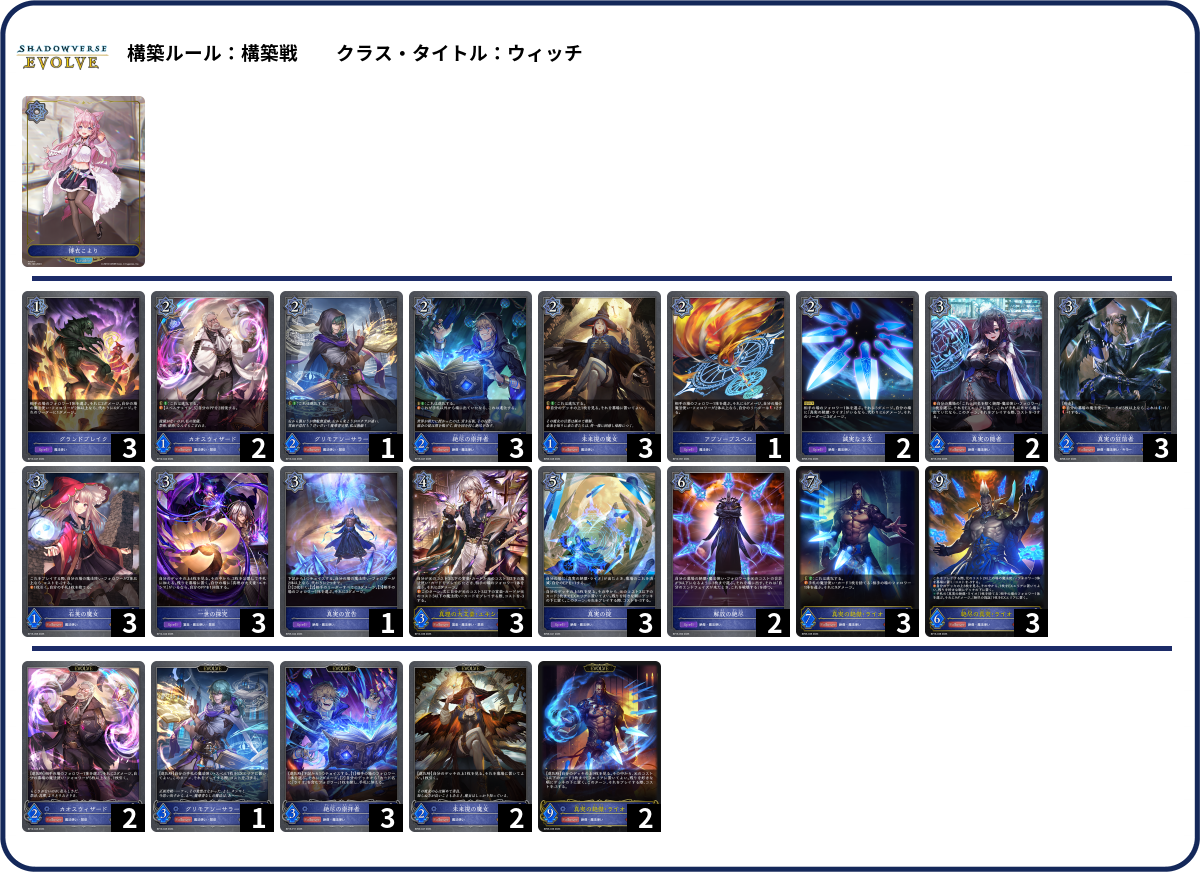 ライオヤマグチ list