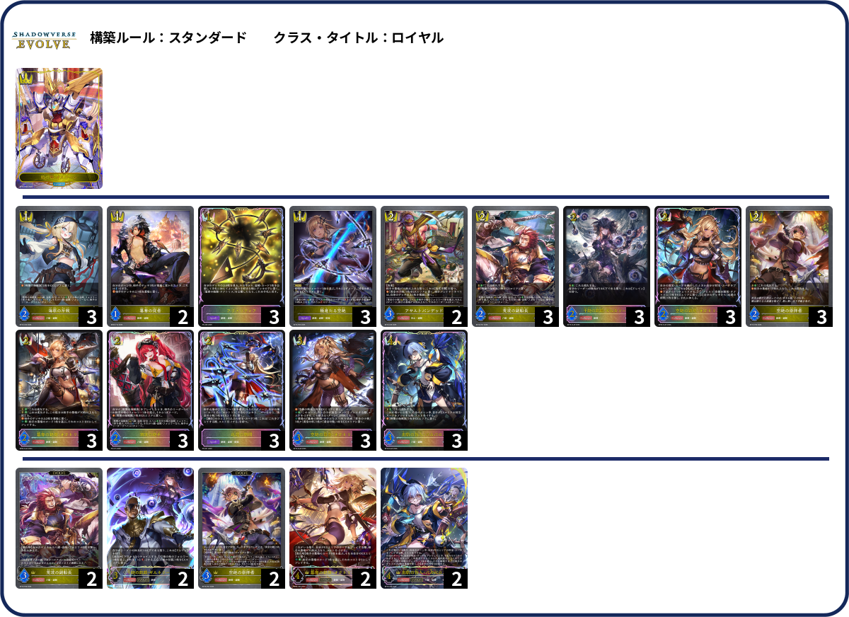 中神の影霊衣 deck list