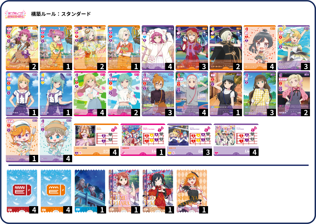 デッキコード「5GXH8」のデッキ | DECK LOG（デッキログ）