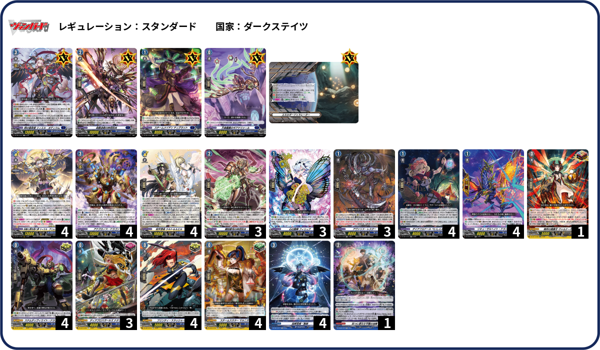 デッキコード「5GZ5A」のデッキ | DECK LOG（デッキログ）