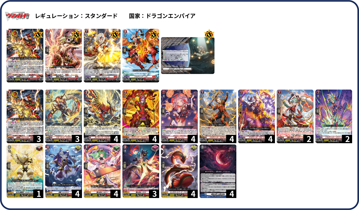 デッキコード「5H4WL」のデッキ | DECK LOG（デッキログ）