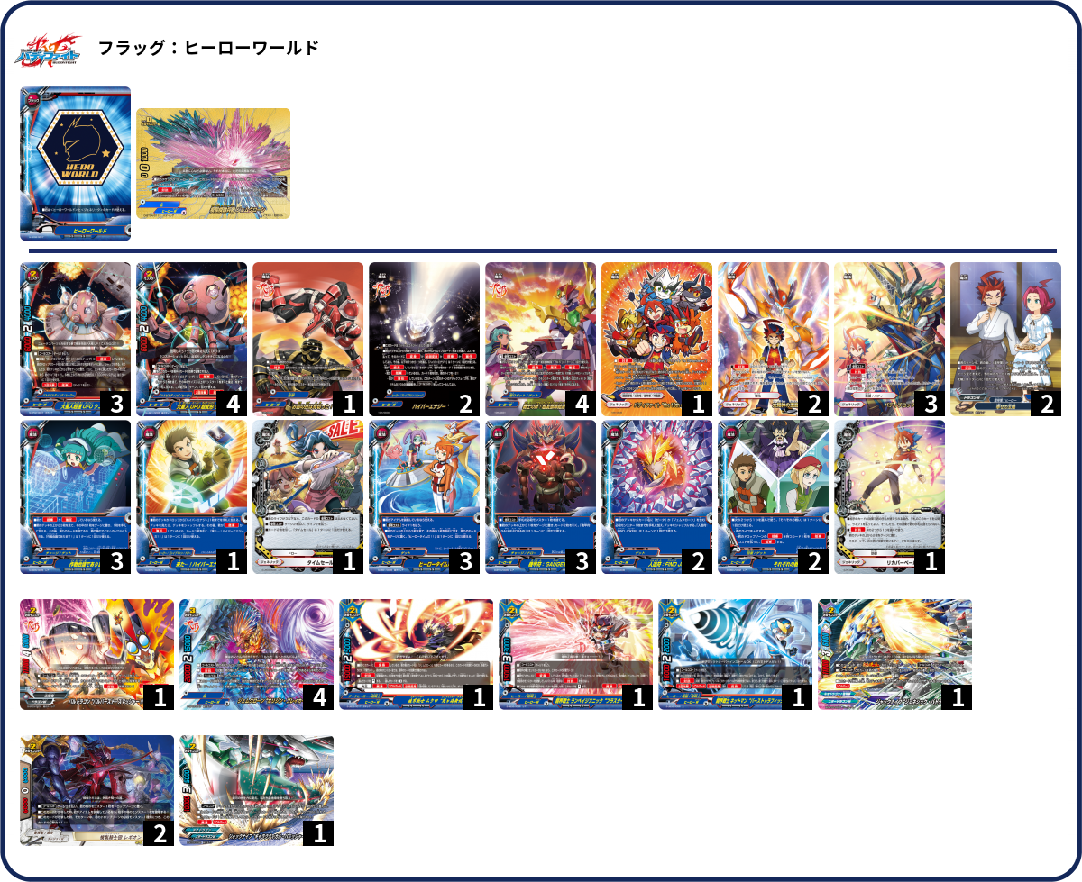 デッキコード「5HYML」のデッキ | DECK LOG（デッキログ）