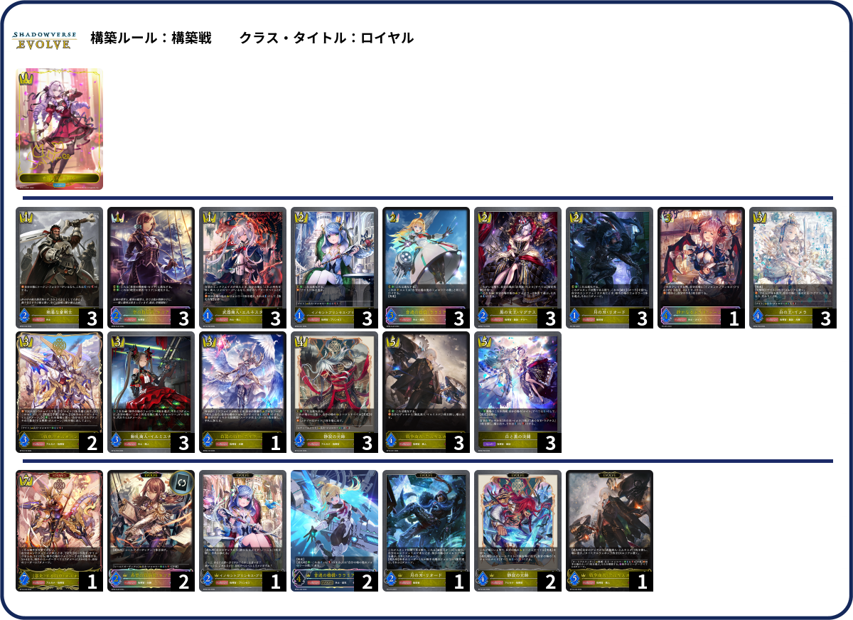 白黒商人サイコロ list