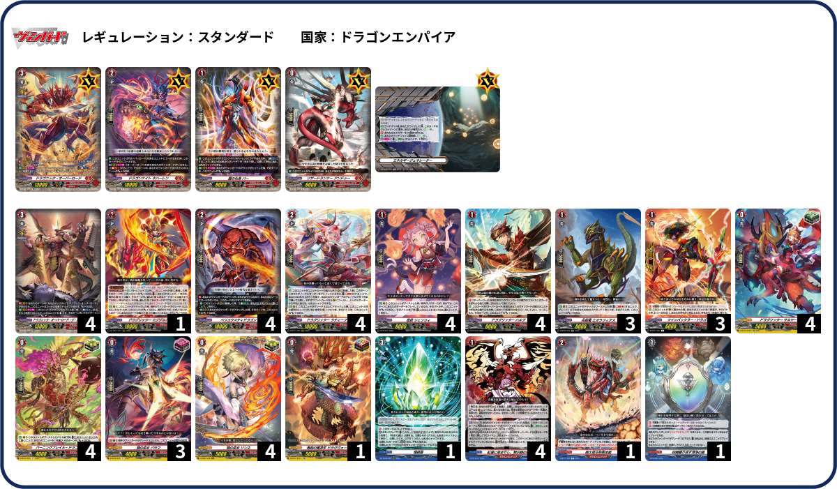デッキコード「5J1VA」のデッキ | DECK LOG（デッキログ）