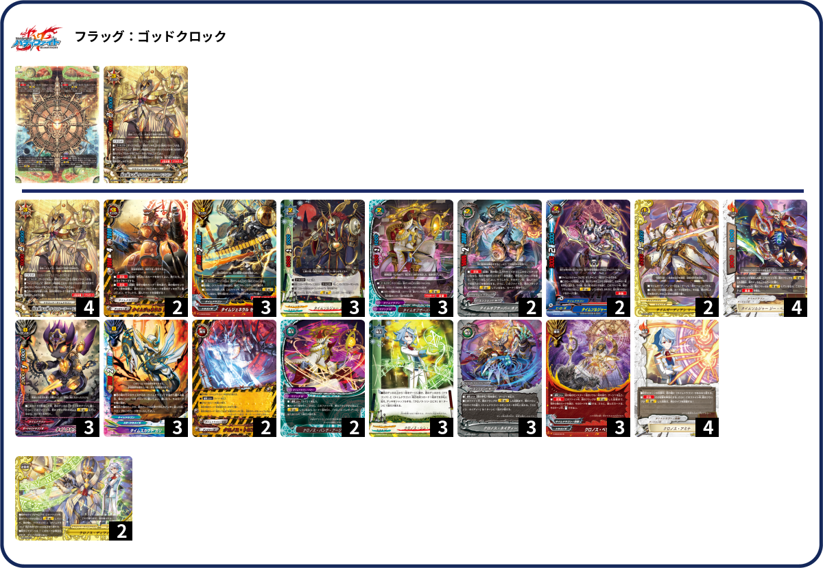 ゴッドクロック デッキパーツ デッキコード「40VJG」のデッキ | DECK LOG（デッキログ）