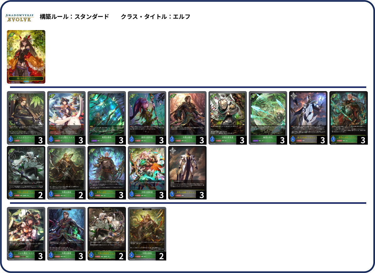 不殺 deck list