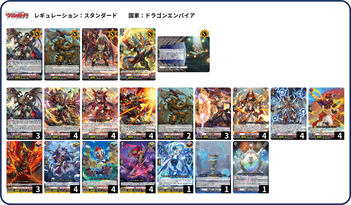 デッキコード「5JCCW」のデッキ | DECK LOG（デッキログ）