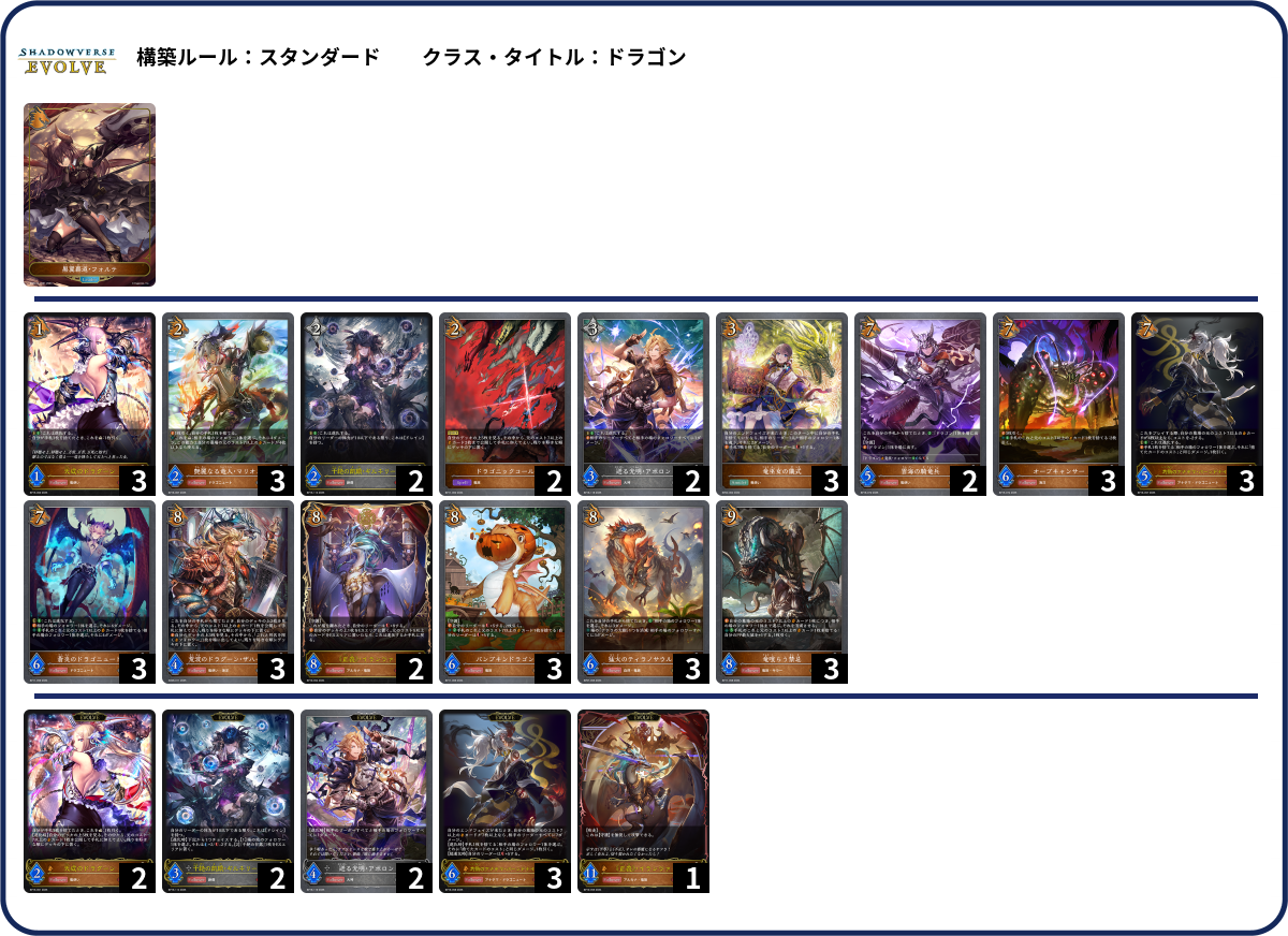 せんつぁ list