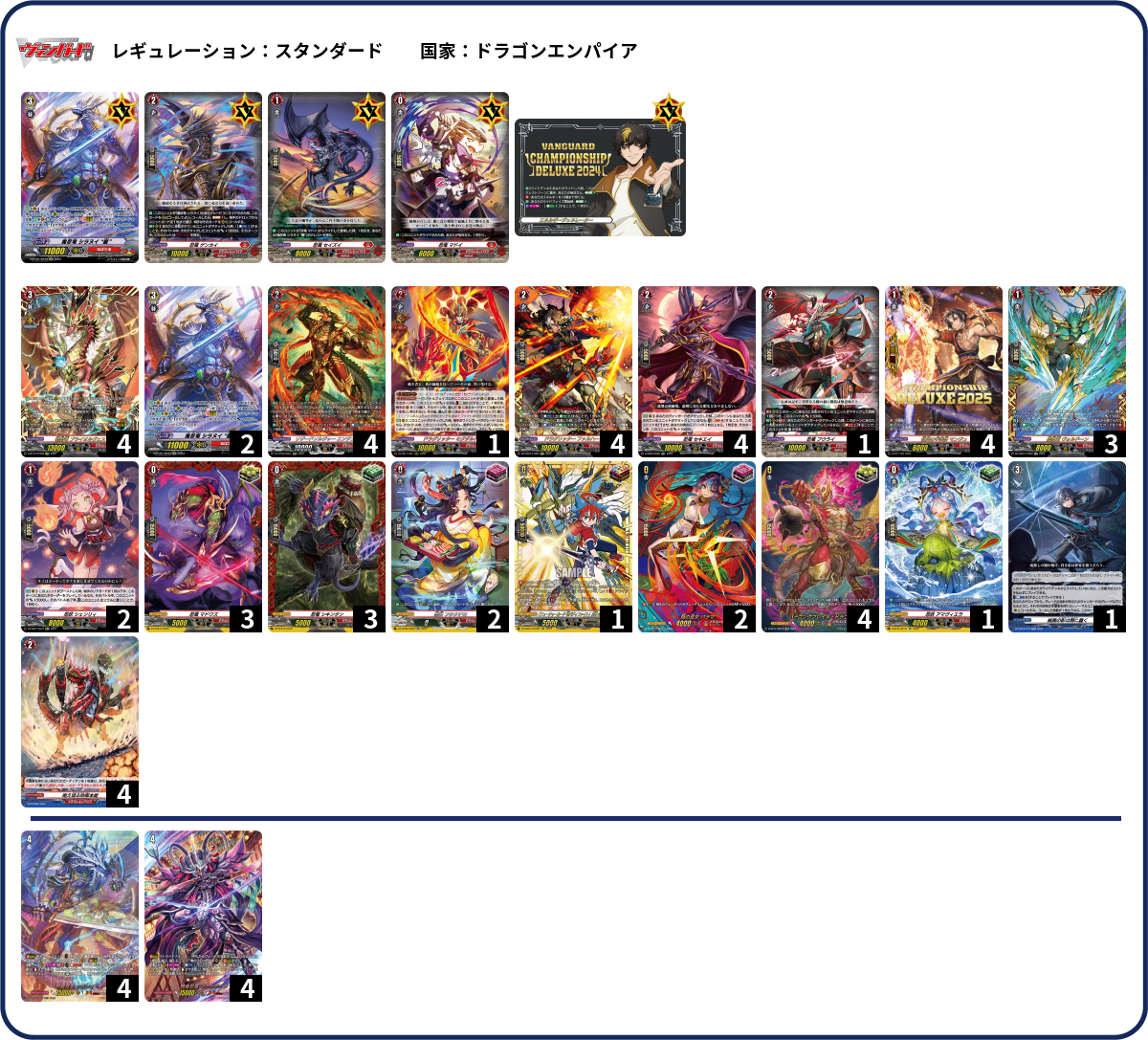 安価 デッキコード「5K7KK」のデッキ | DECK LOG（デッキログ） 遊戯王OCG デュエルモンスターズ