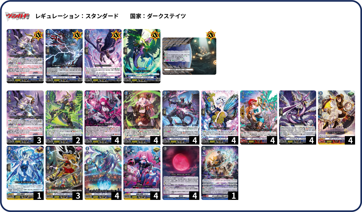 デッキコード「5KFU3」のデッキ | DECK LOG（デッキログ）
