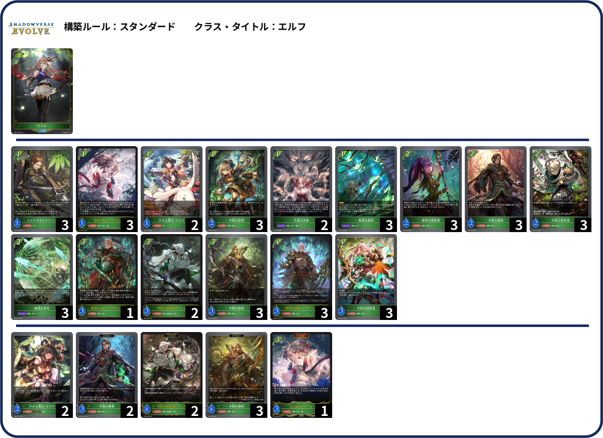 かりひと deck list