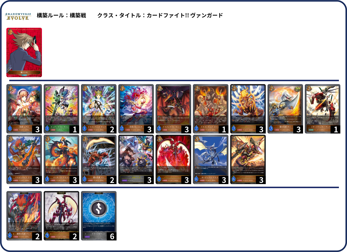 あ list