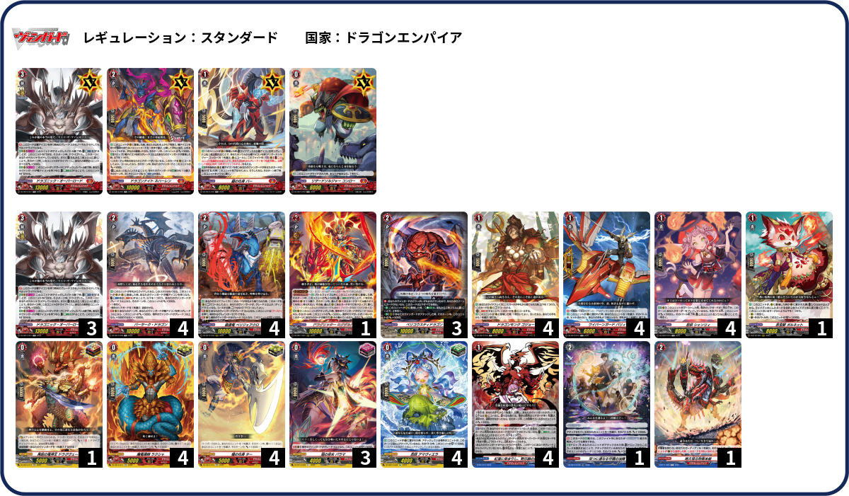 デッキコード「5MNK8」のデッキ | DECK LOG（デッキログ）