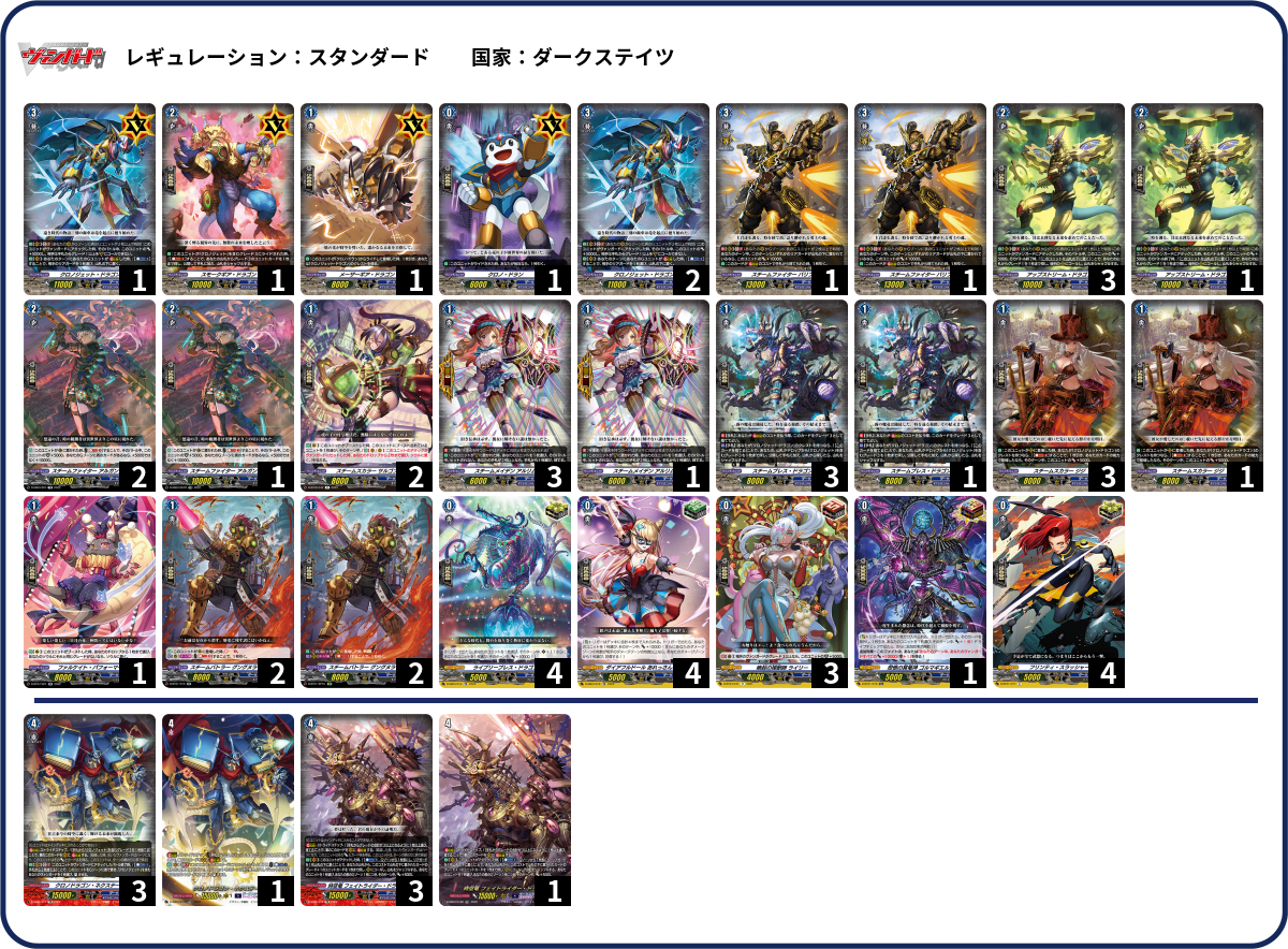 デュエルマスターズ】優勝デッキレシピ紹介 5Cキューブ 影うさ