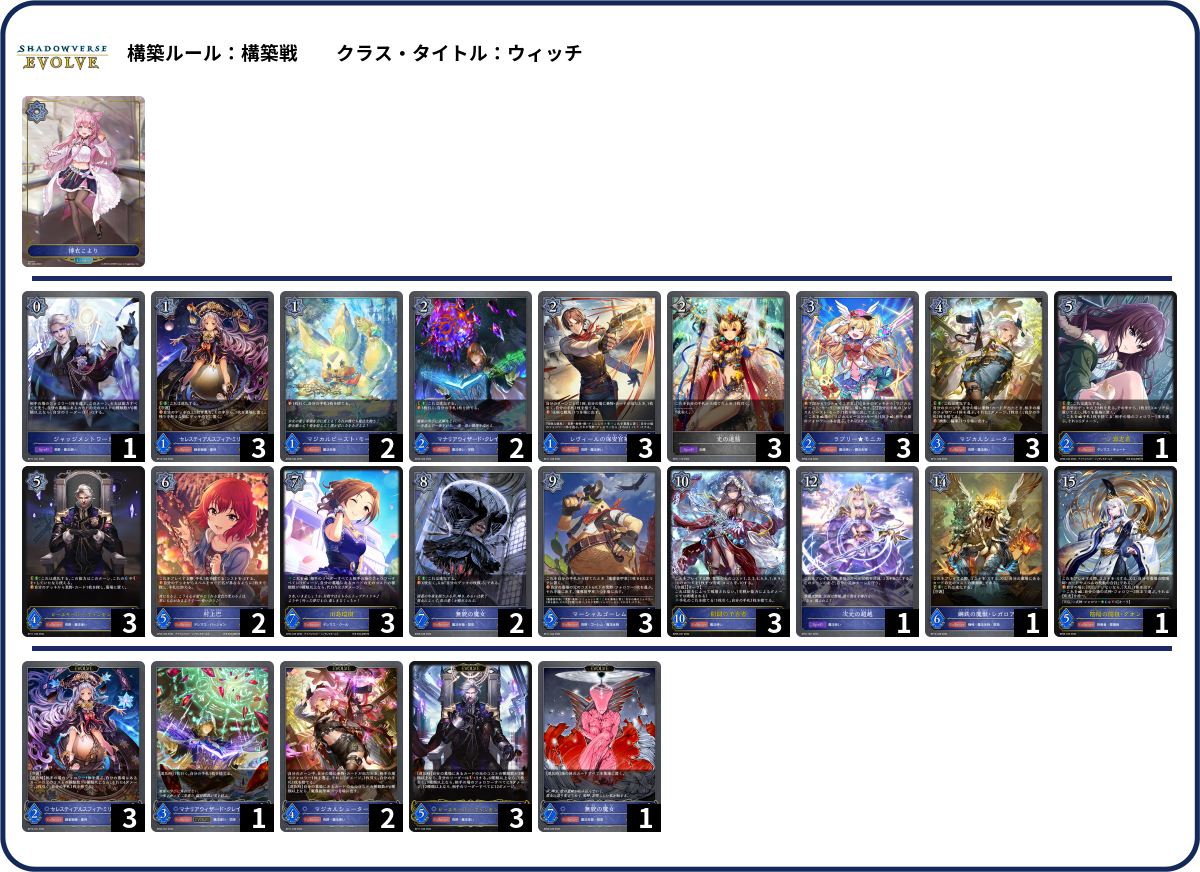 ヒシミラクルlo50枚デッキ デッキコード「5P49S」のデッキ | DECK LOG（デッキログ）