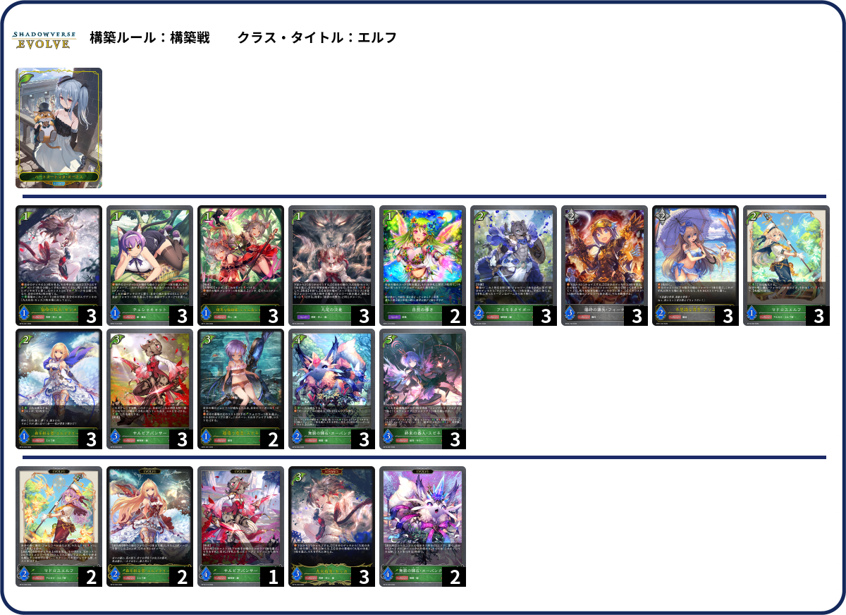 猫好的トリックスター2.0 list