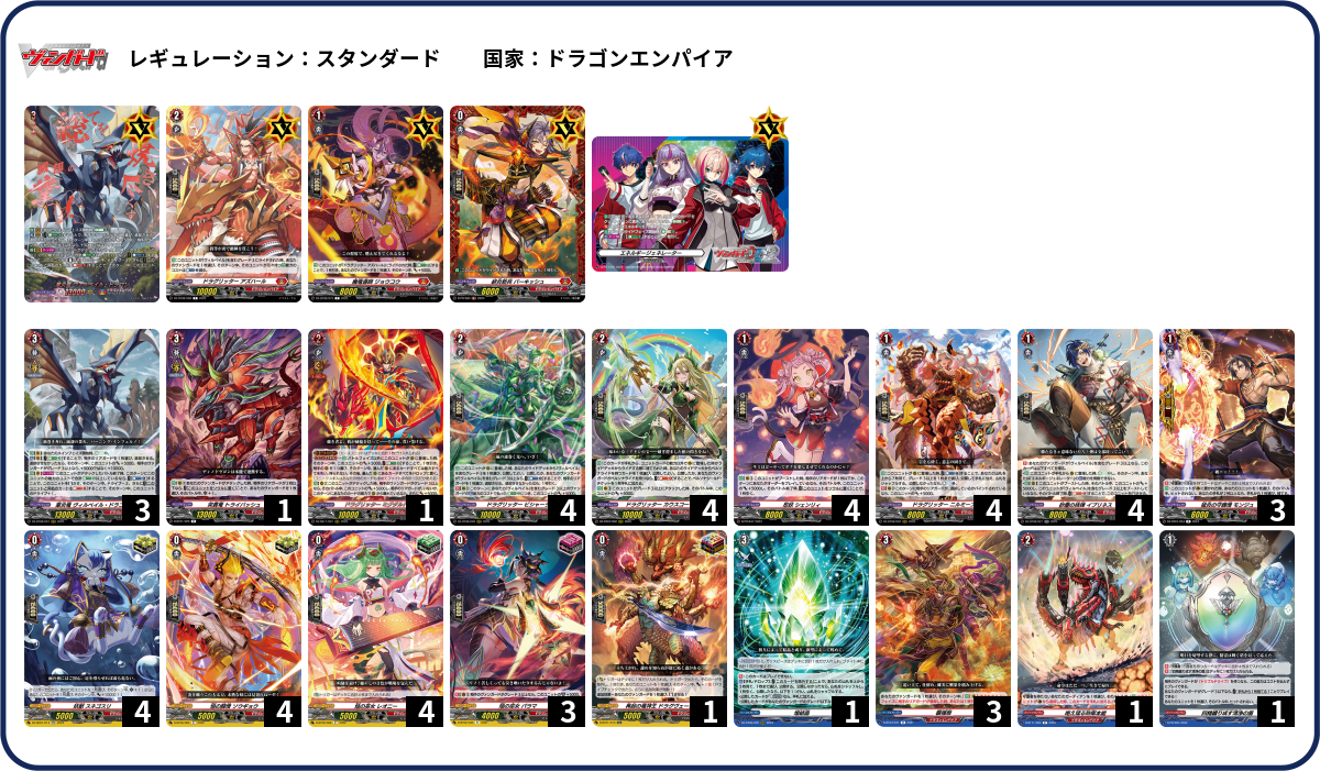 デッキコード「5PY9F」のデッキ | DECK LOG（デッキログ）