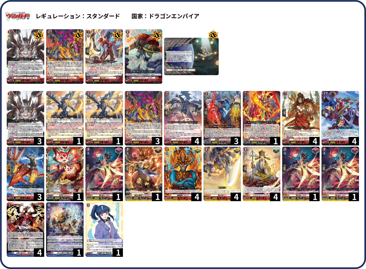マジェシング（メインデッキ） デッキコード「5Q3EH」のデッキ | DECK LOG（デッキログ）