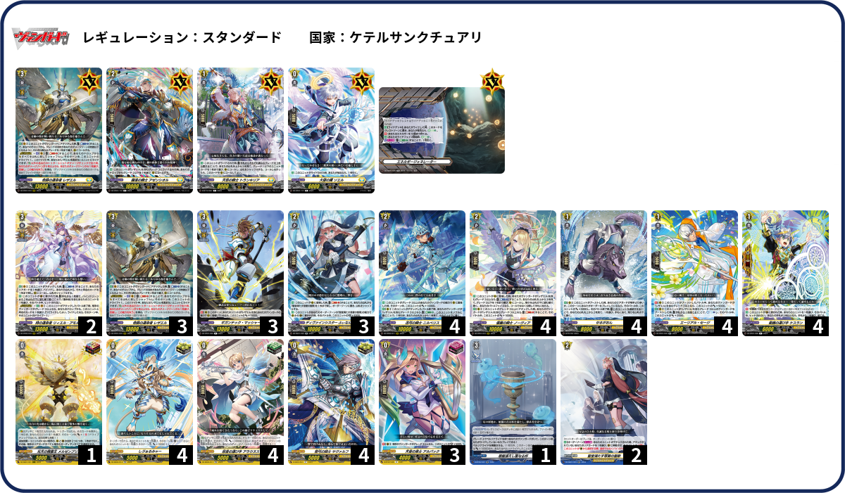 【特価】ヴァンガード レザエル 54枚デッキ【エネルギー付】 デッキコード「5QCZ0」のデッキ | DECK LOG（デッキログ）