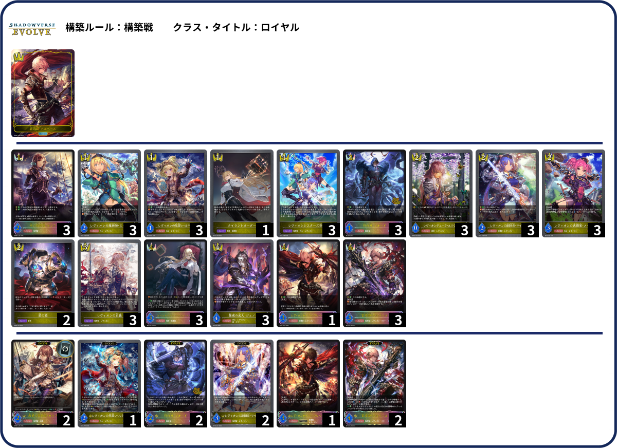 レヴィオン その1 list