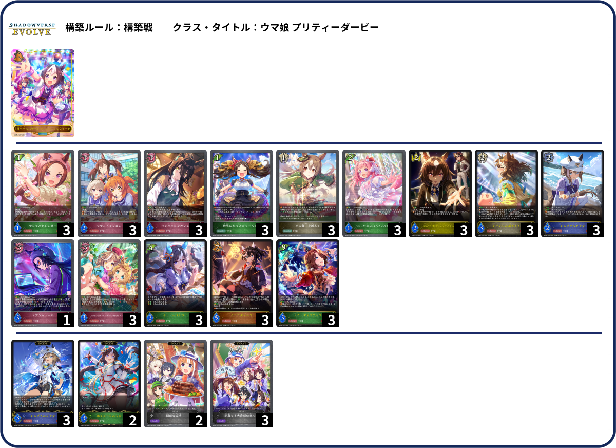 八戸 横ウマ list