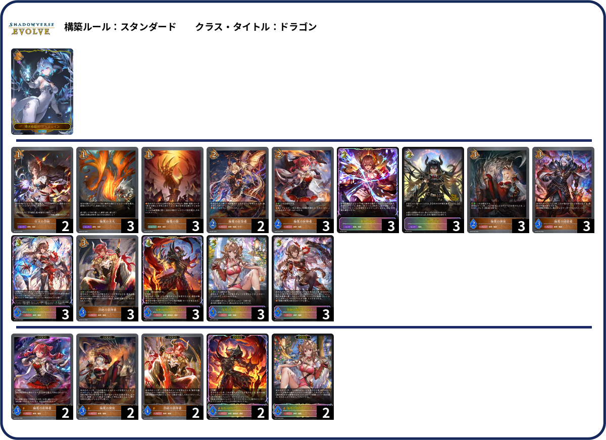 世界はワタシの下にある! deck list