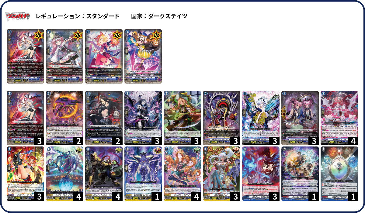 ヴァンガード ルキエ デッキ デッキコード「5RBBM」のデッキ | DECK LOG（デッキログ）
