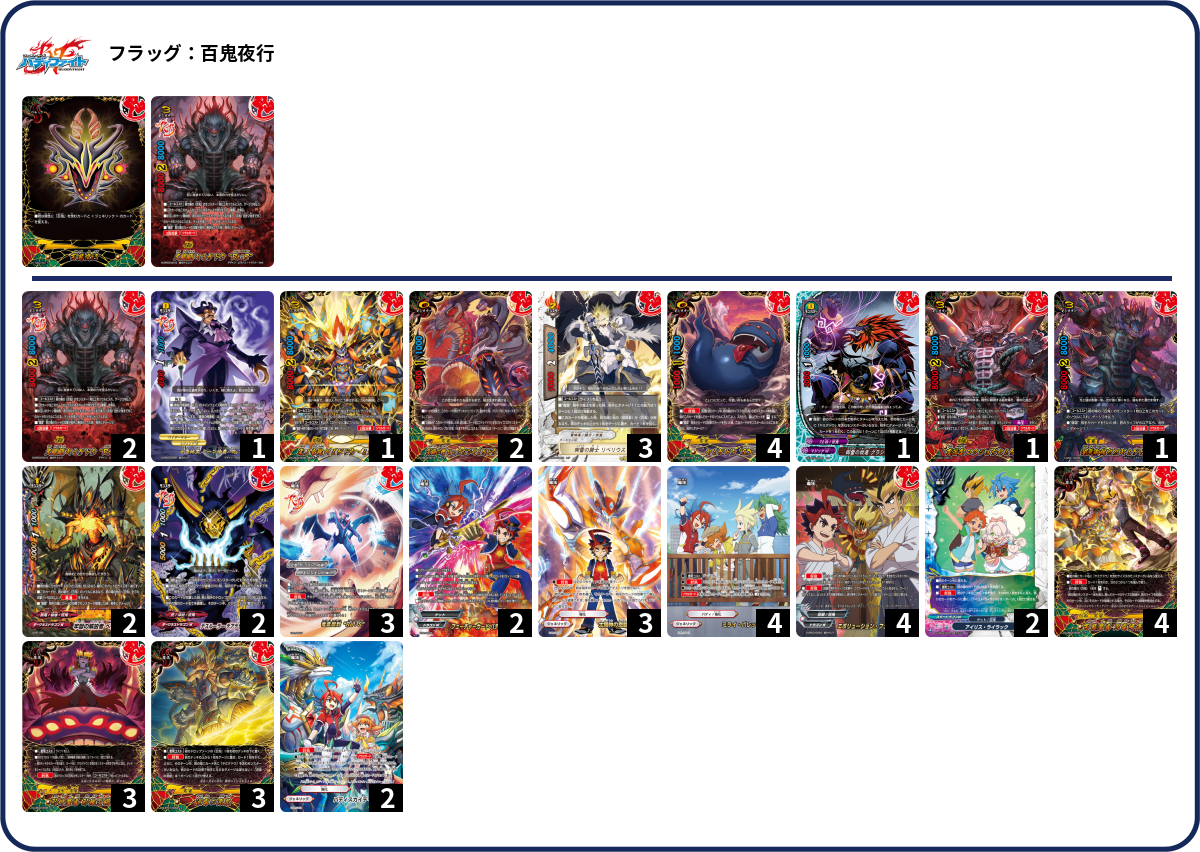 デッキコード「5RCDJ」のデッキ | DECK LOG（デッキログ）