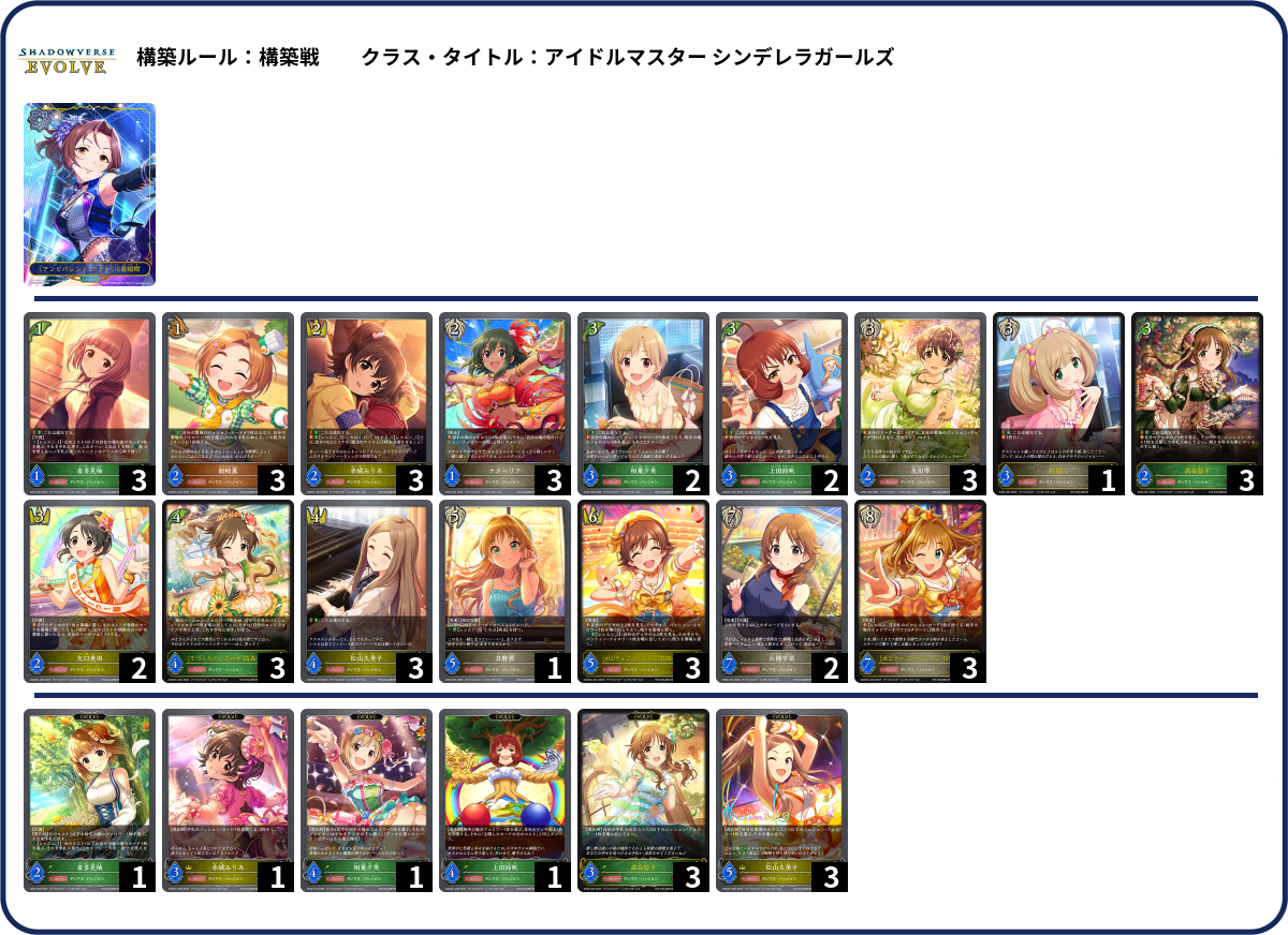 トリオ list