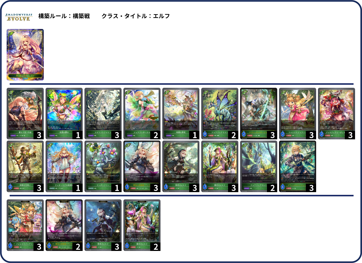 妖精の森 list