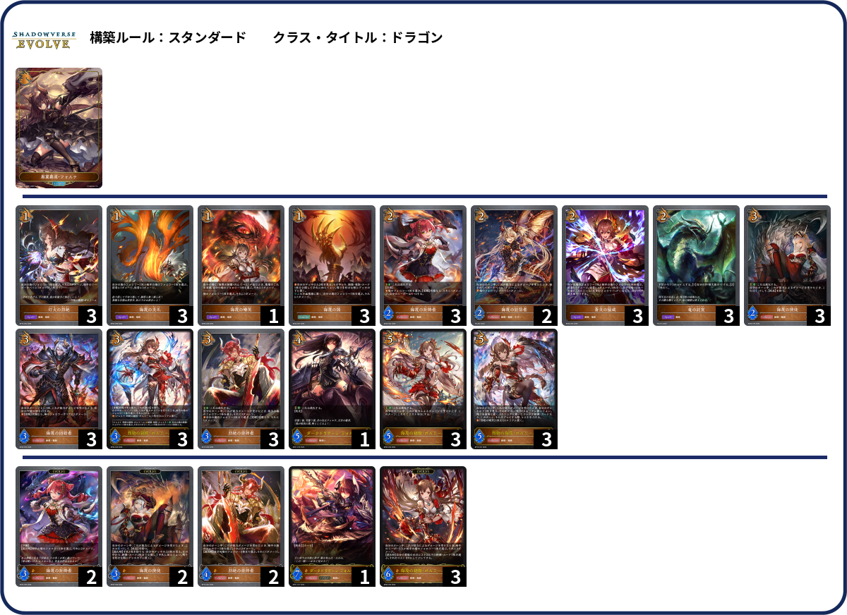 侮蔑なう(2026/06/12 21:50:30) deck list