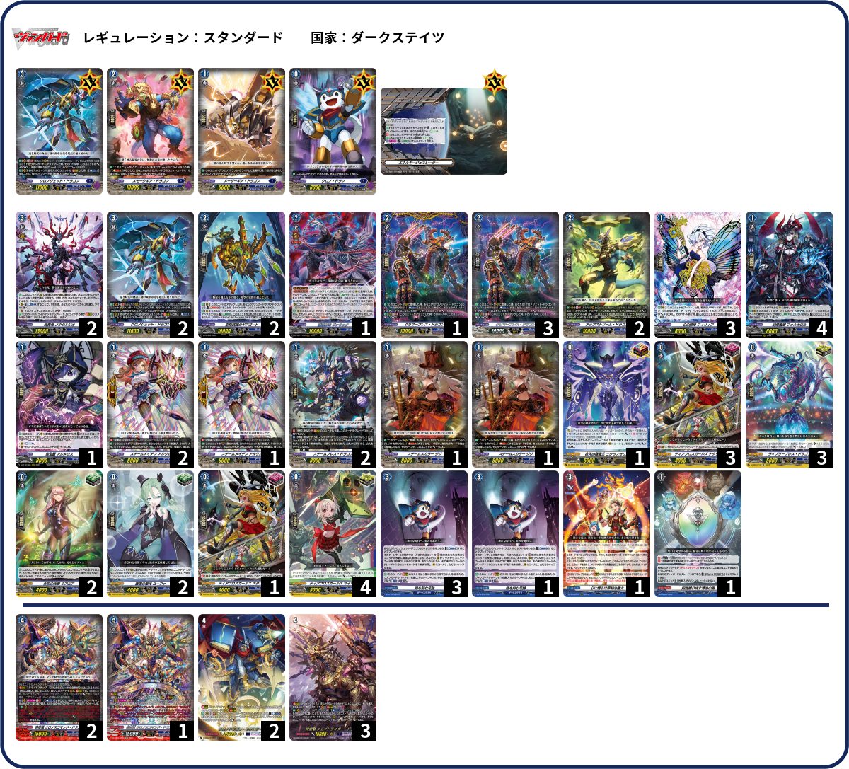 新導クロノアイコン ギアクロニクル 4コン デッキパーツセット クロノ