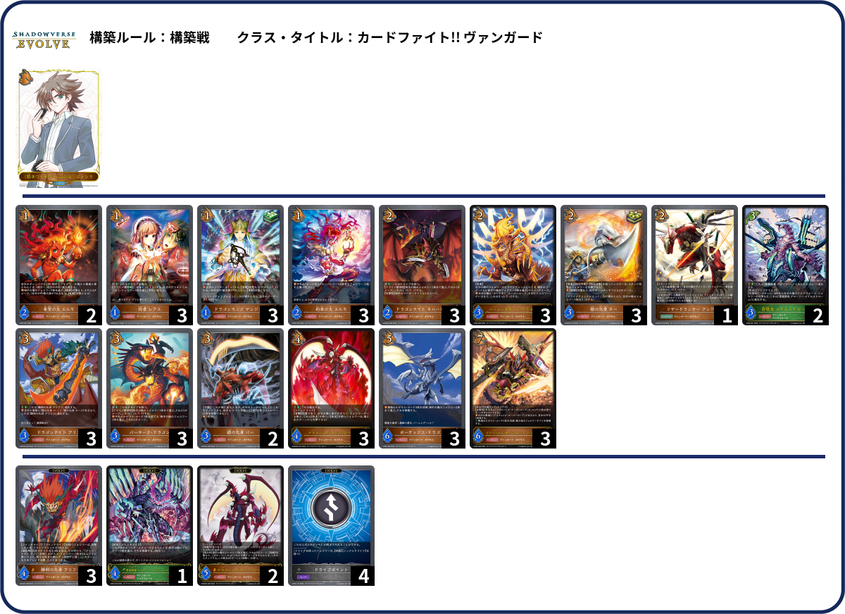 デッキー list