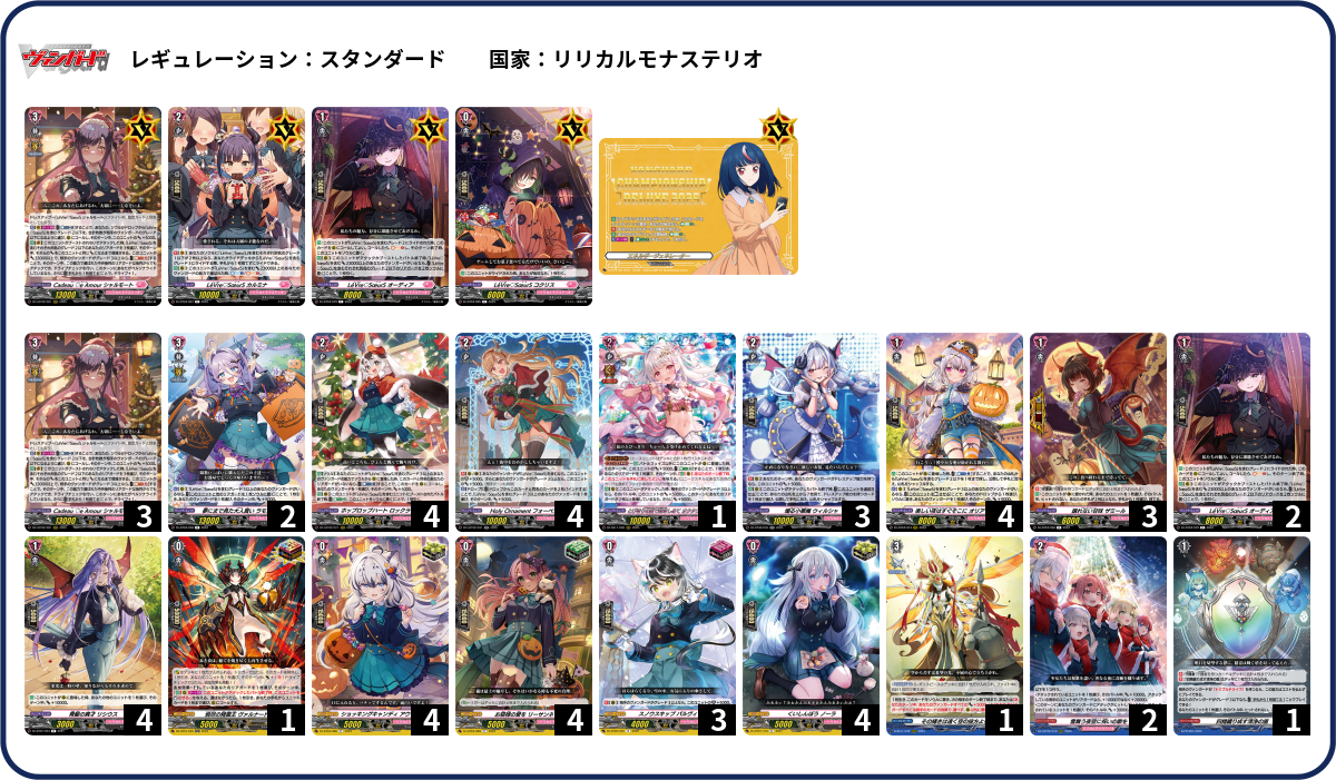 シャルモートデッキまとめ デッキコード「5TPWQ」のデッキ | DECK LOG（デッキログ）