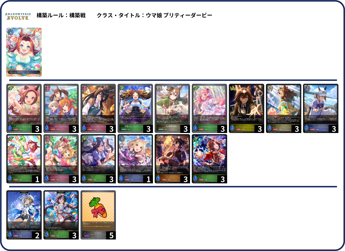 ローレル41 list