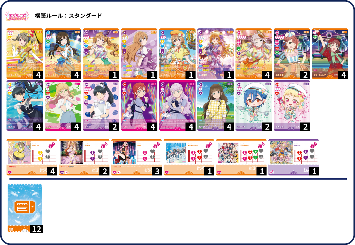 【匿名配送！24時間以内発送！】構築済み5Cミロクデッキ+調整用カード デュエマ・アドバンス】5cミロク 調整録/デッキ解説｜flat-デュエマ