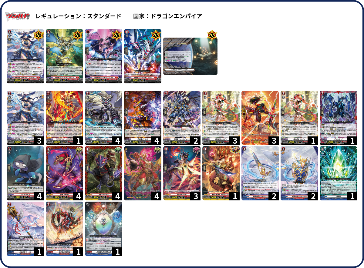 デッキコード「5V38V」のデッキ | DECK LOG（デッキログ）