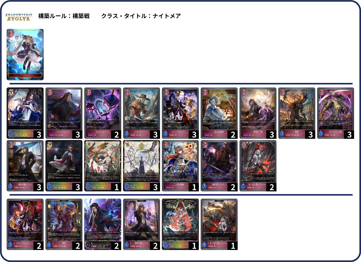 ゴスペルデッキ➕BFFモーメント×3 今期ずっと愛し続けて使ってたトリーヴァゴスペルの紹介｜醤油