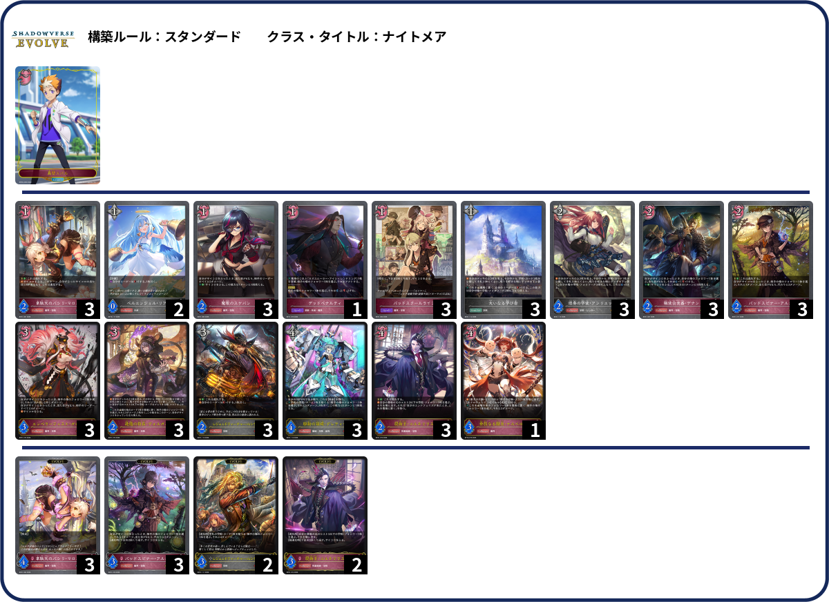 さいころころころ deck list