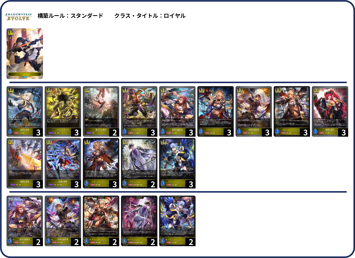 盗賊 list