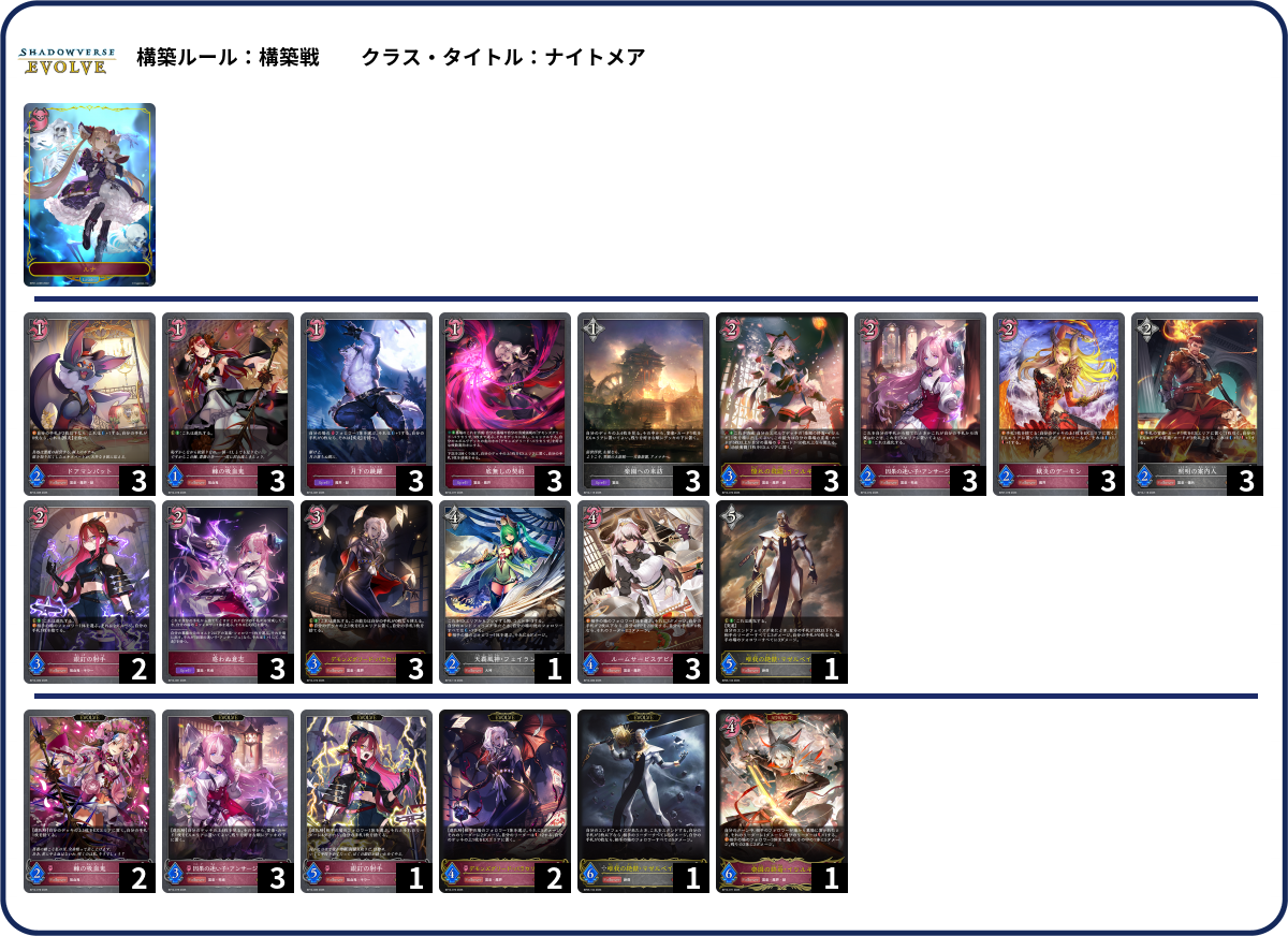 宴楽メア2 list