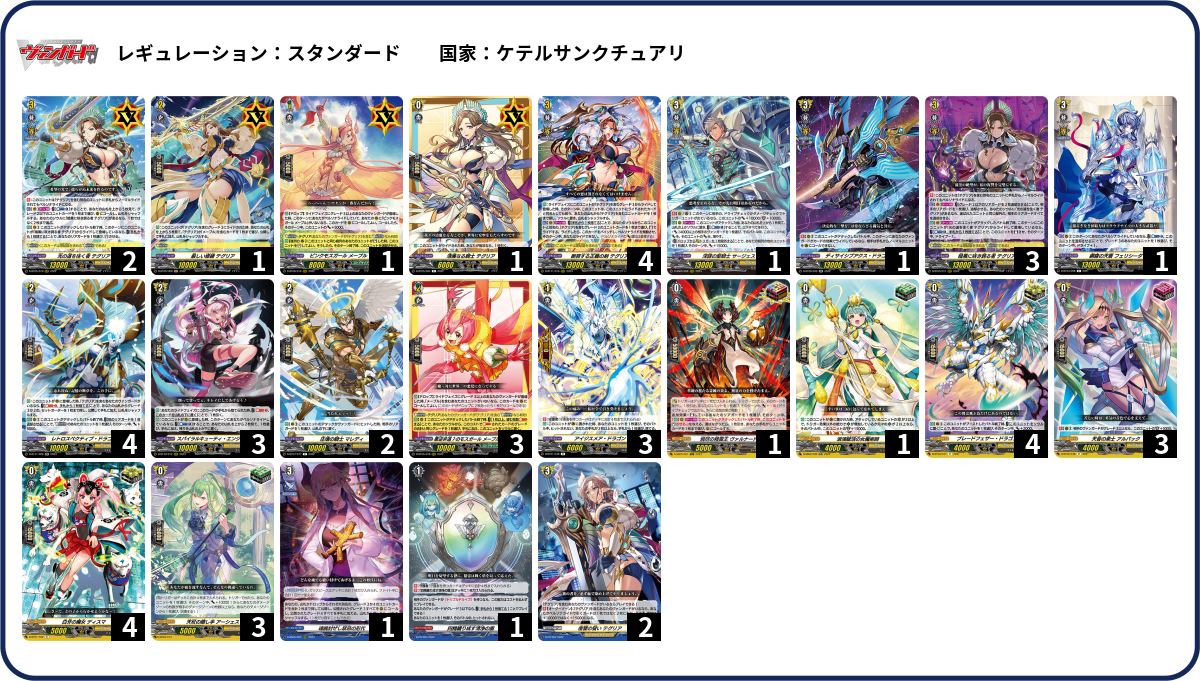 テグリア デッキ ＋ パーツ デッキコード「5WKVM」のデッキ | DECK LOG（デッキログ）